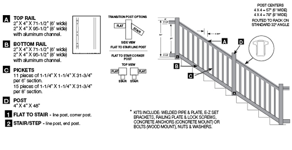 Oxford Vinyl Railing System